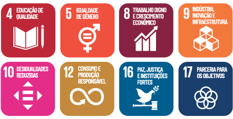 Nosso compromisso com a Agenda 2030