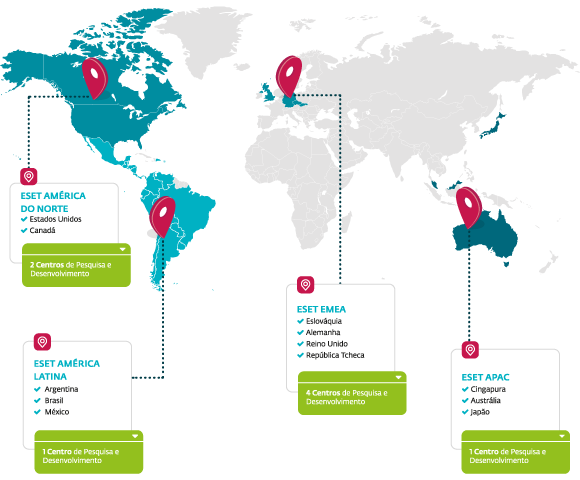 Mapa de la compañia