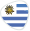 ESET Uruguay
